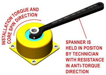 MT5675 T-Mount Spanner Set
