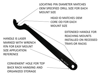 MT5675 T-Mount Spanner Set